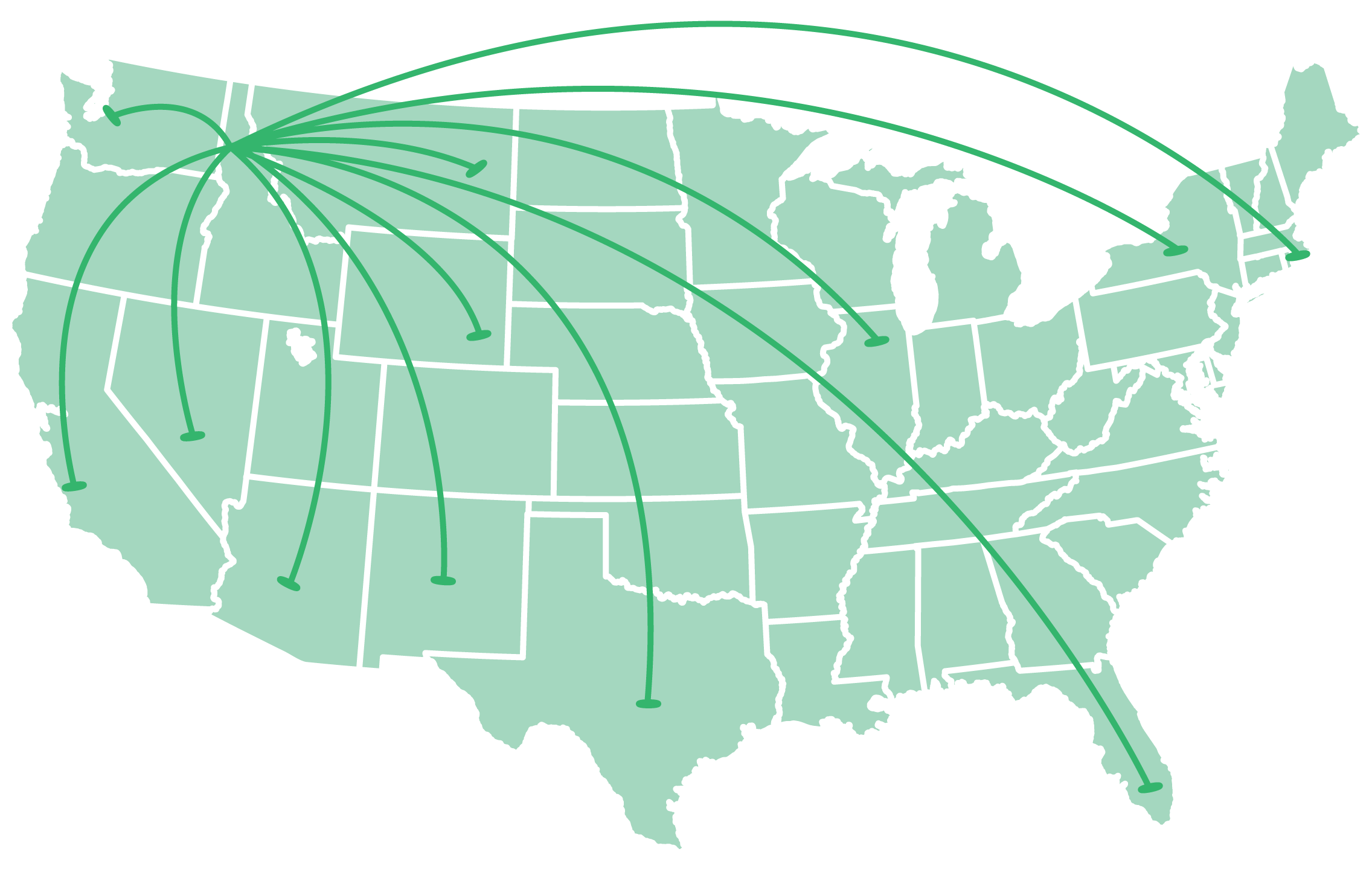 National Mail Forwarding Services